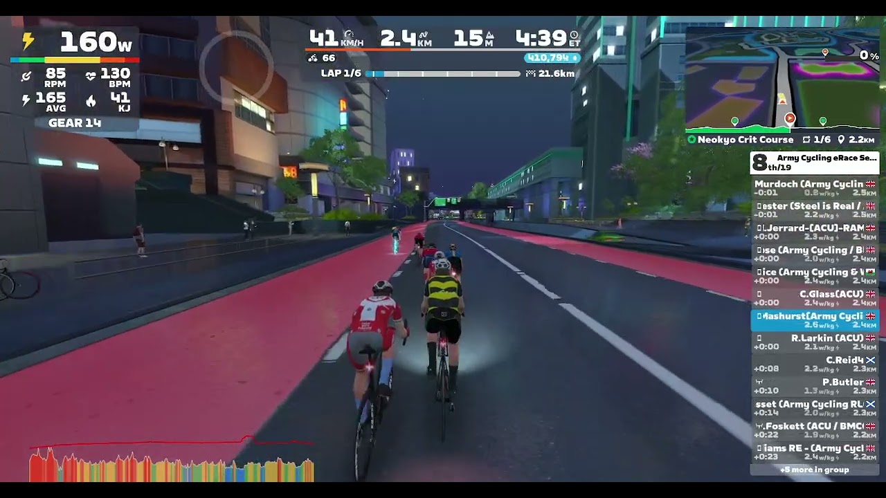 Acers race 4 Neokyo Crit
