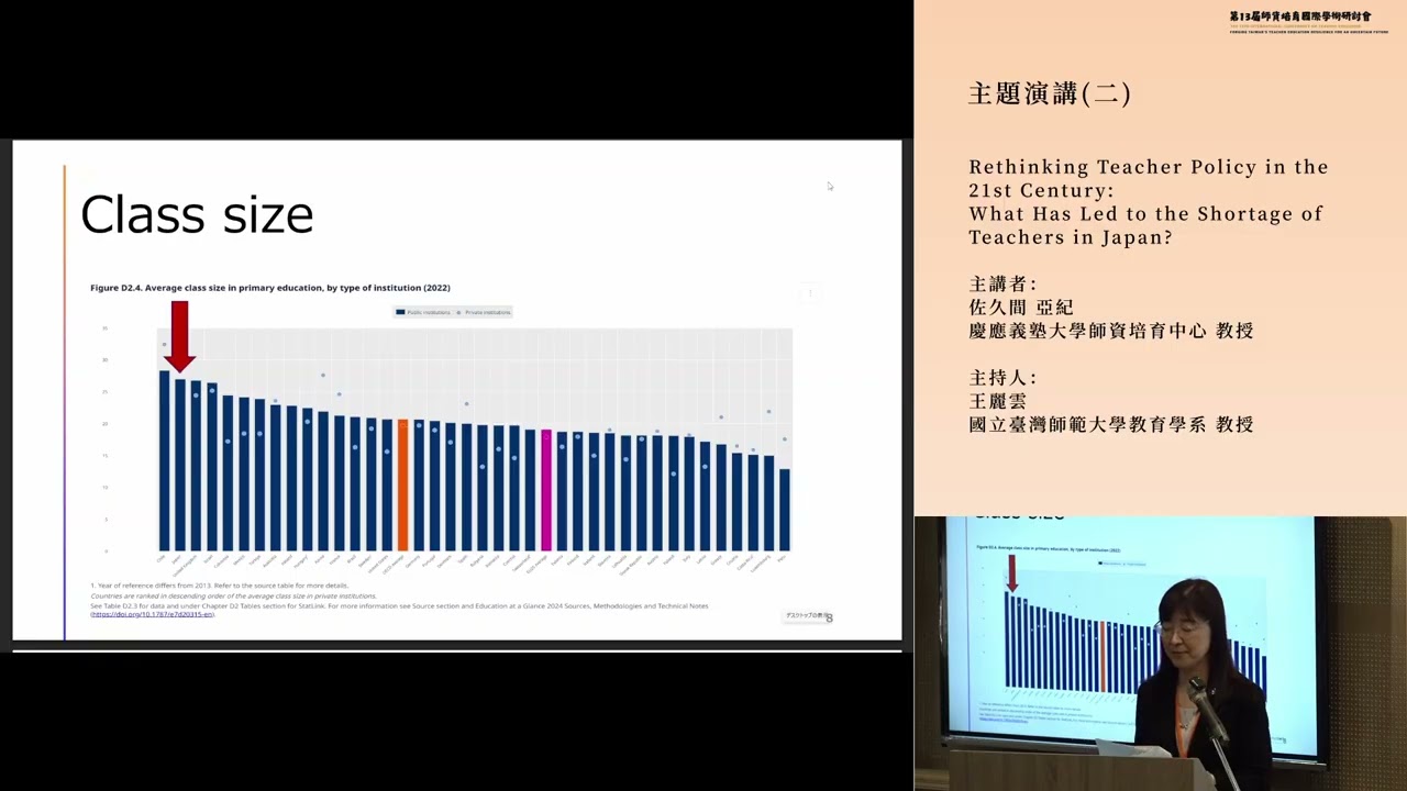 第13屆師資培育國際學術研討會-主題演講(二)