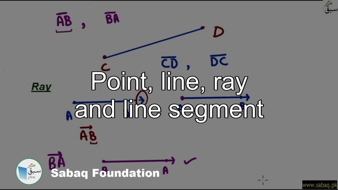 Point, line, ray and line segment, Math Lecture | Sabaq.pk