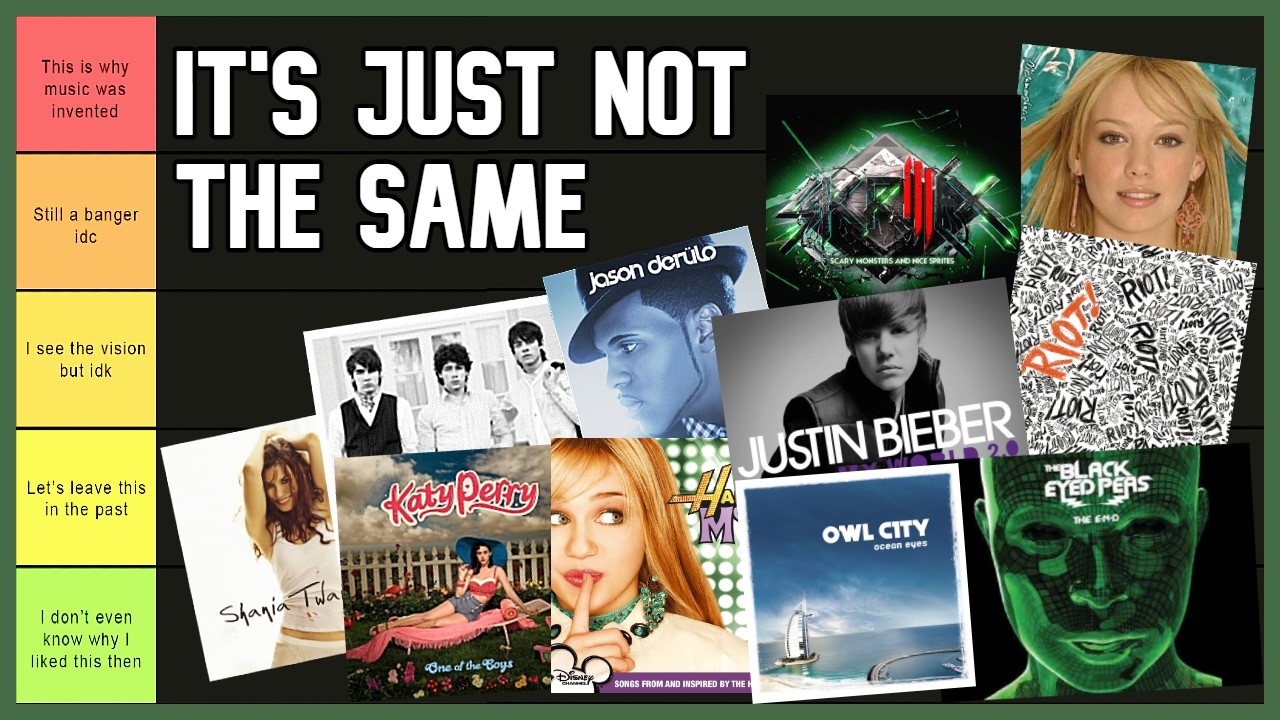 Tier Ranking Music from My Childhood