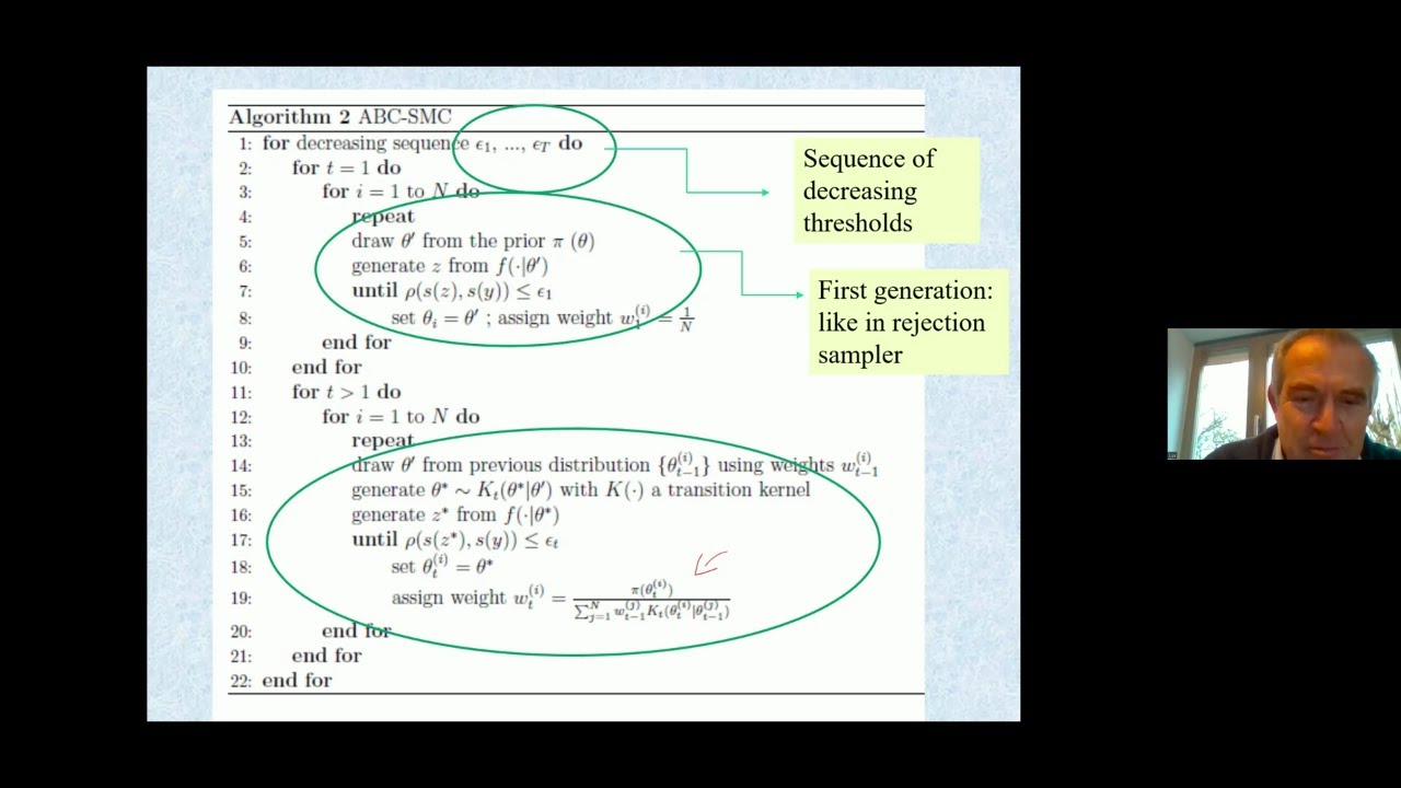 Approximate Bayesian Inference for Agent-Based Models in Economics: A Case Study/Thomas LUX