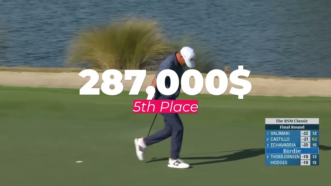 2025 RSM Classic Prize Money  Winner&rsquo;s Earnings and Full Tournament Payout Guide