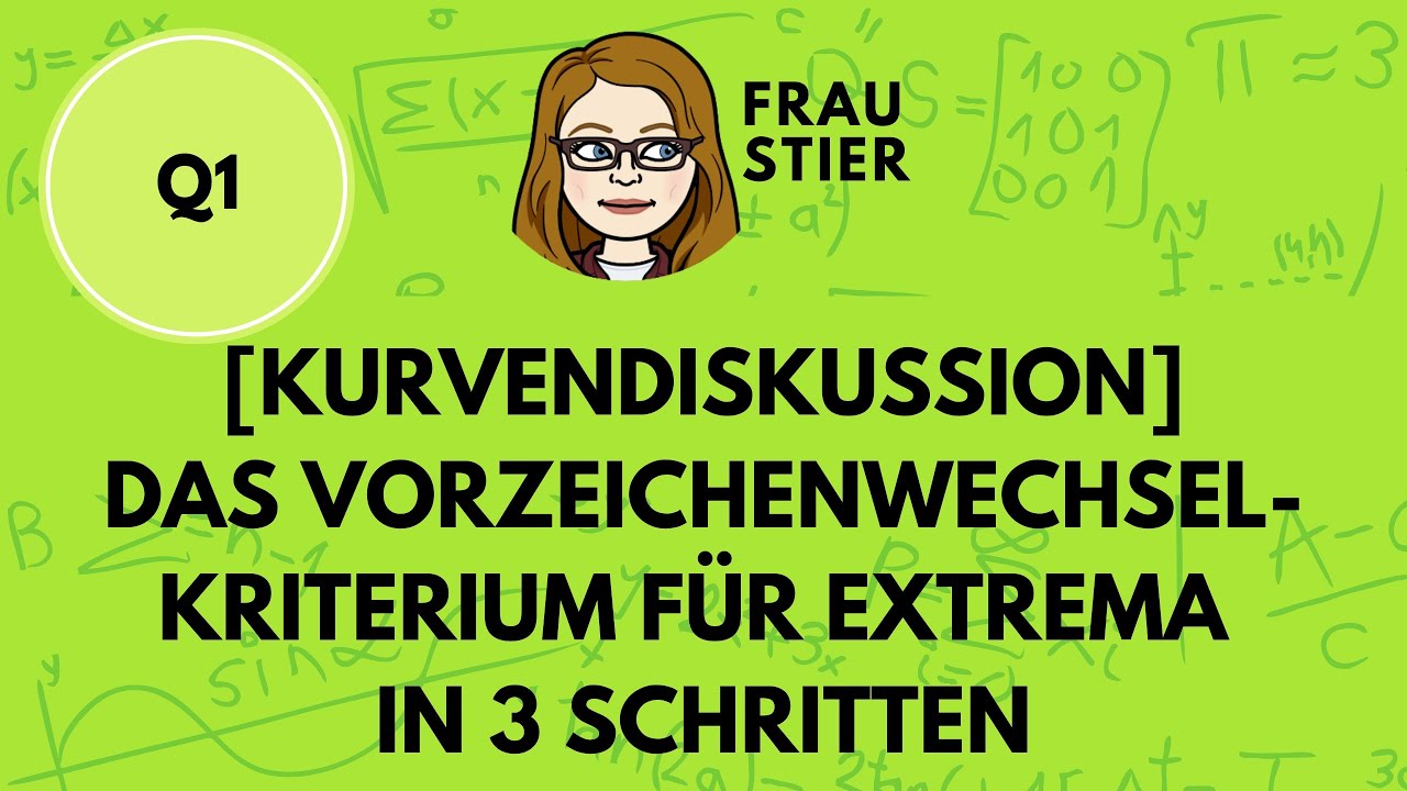 Das Vorzeichenwechsel-Kriterium für Extremstellen in 3 einfachen Schritten anwenden, mit Beispiel