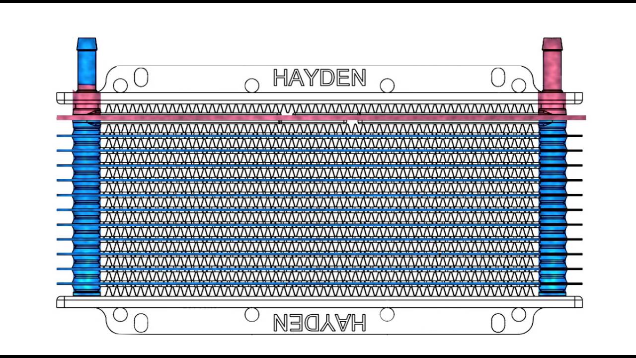 Hayden By-pass Transmission Oil Cooler