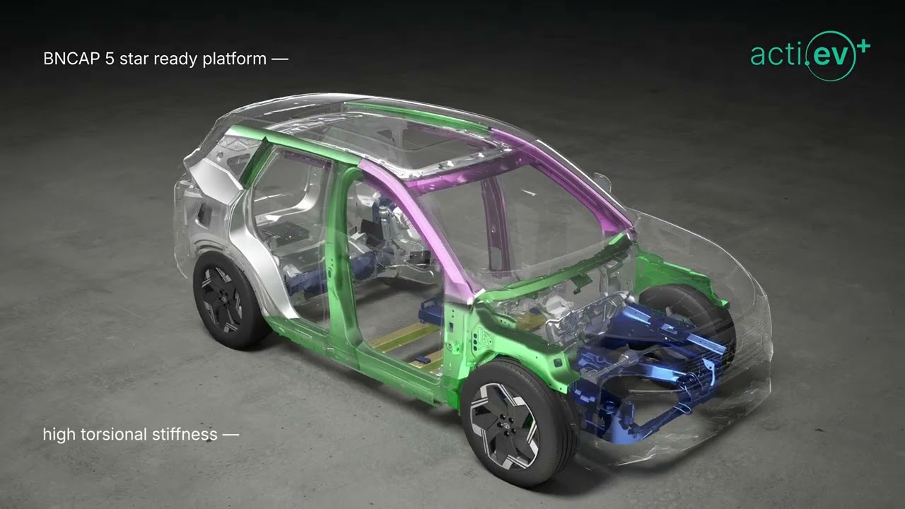 acti.ev+: Pure-Electric Platform for Safety, Space & Performance | Harrier.ev