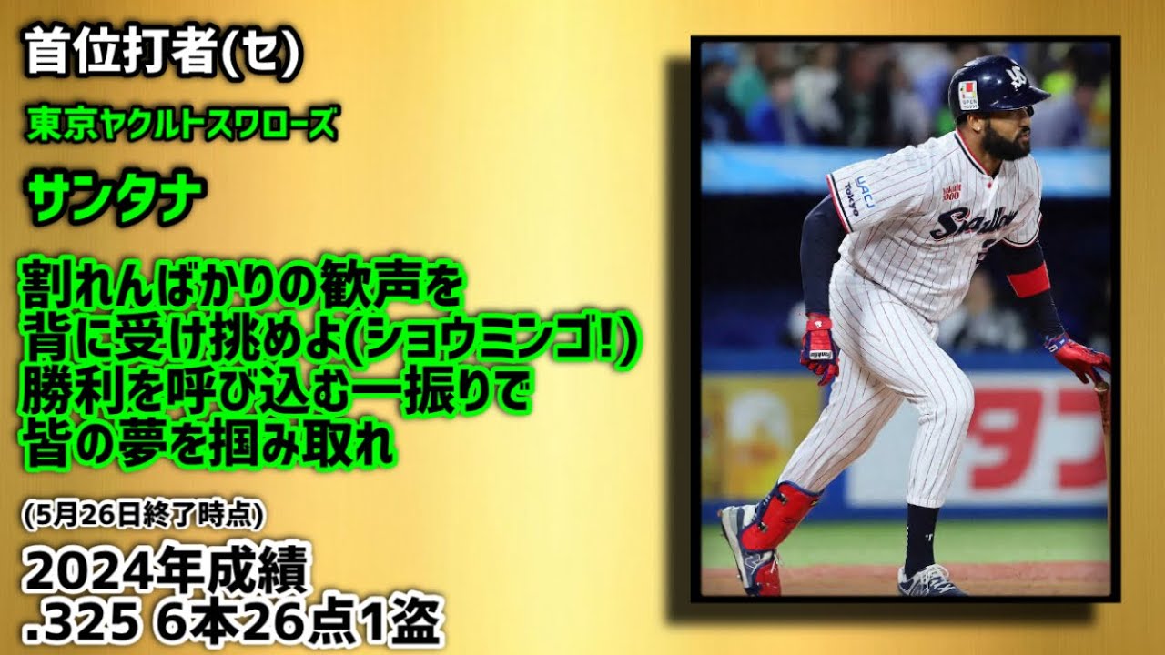 2024年プロ野球交流戦前時点タイトルホルダー応援歌メドレー