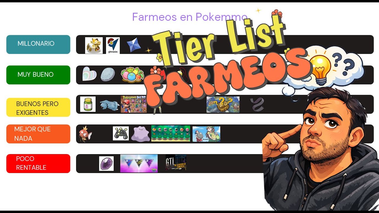 Tier List de Farmeos en Pokemmo #guia #pokemmo #farming #enseñanza