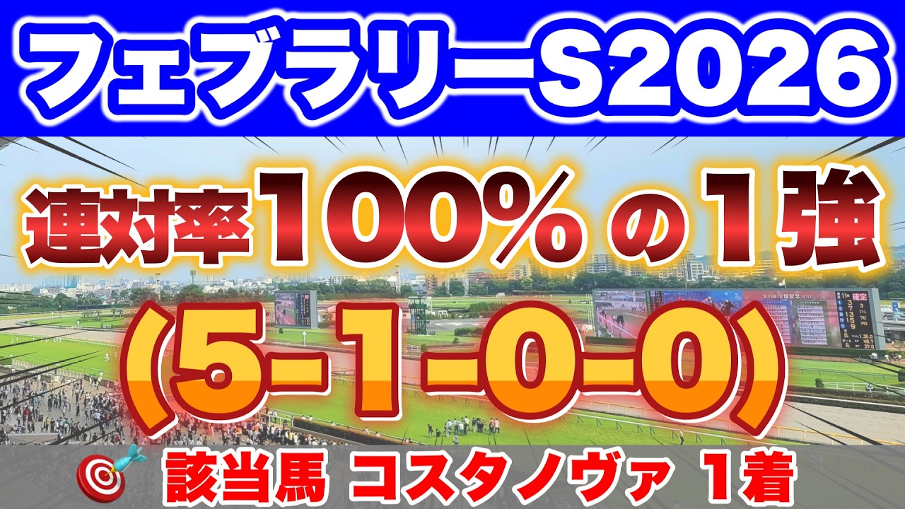 【フェブラリーS2026】春G1が開幕！混戦模様の上位人気の中で最も勝ちに近い馬！
