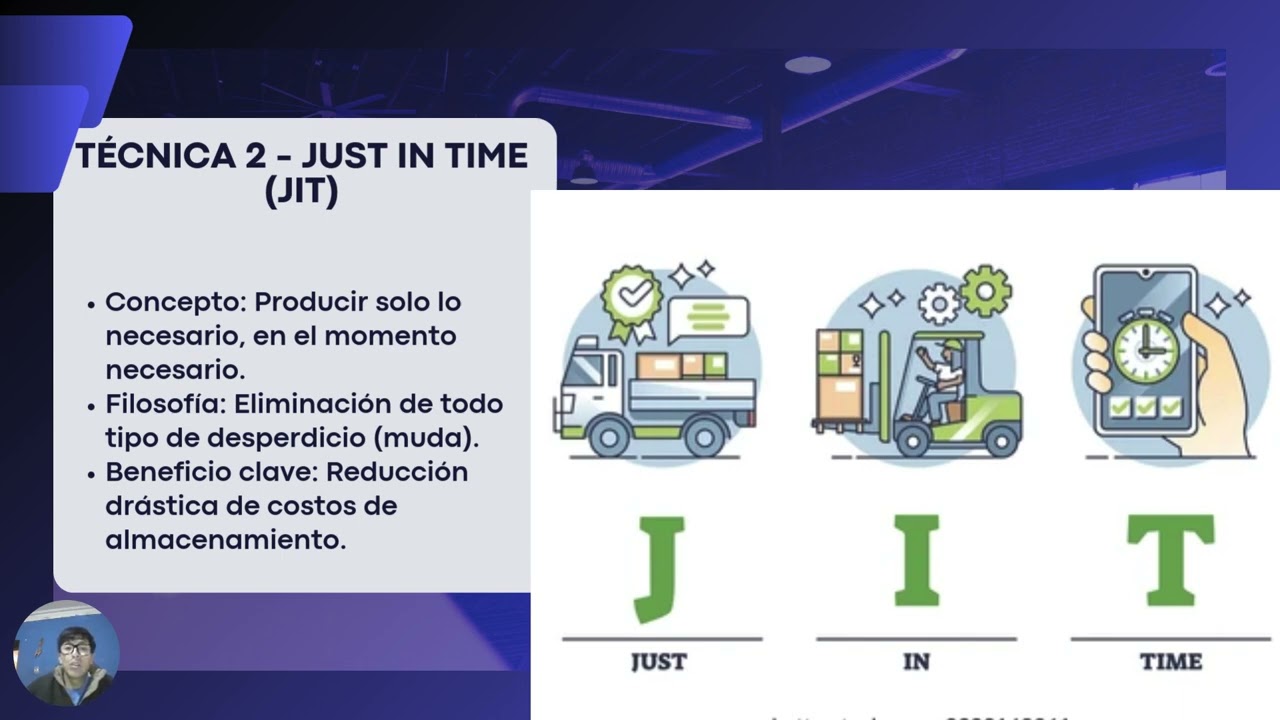 Técnicas de Control de la Producción