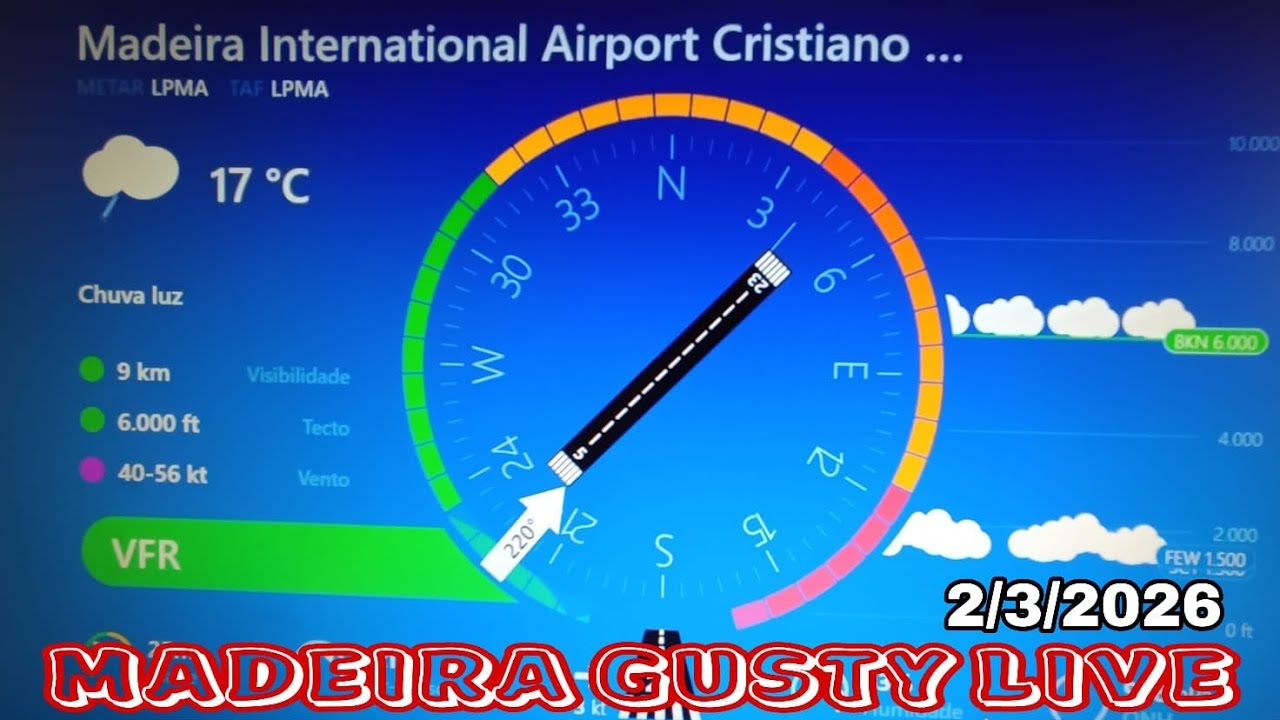 SEVERE WIND ALERT: Madeira Airport May Become UNLANDABLE – LIVE / LPMA