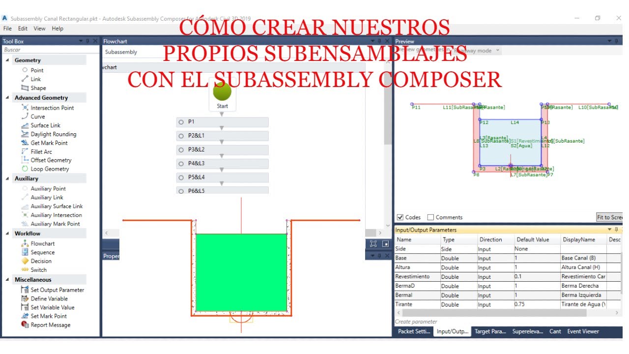 CÓMO CREAR EL SUBASSEMBLY DE UN CANAL RECTANGULAR PARA CIVIL 3D CON SUBASSEMBLY COMPOSER