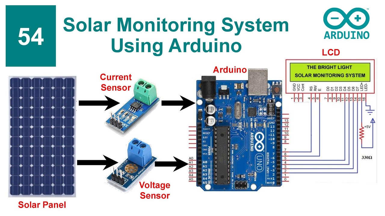 Solar Monitoring System Using Arduino With Code and Circuit || Proteus Simulation