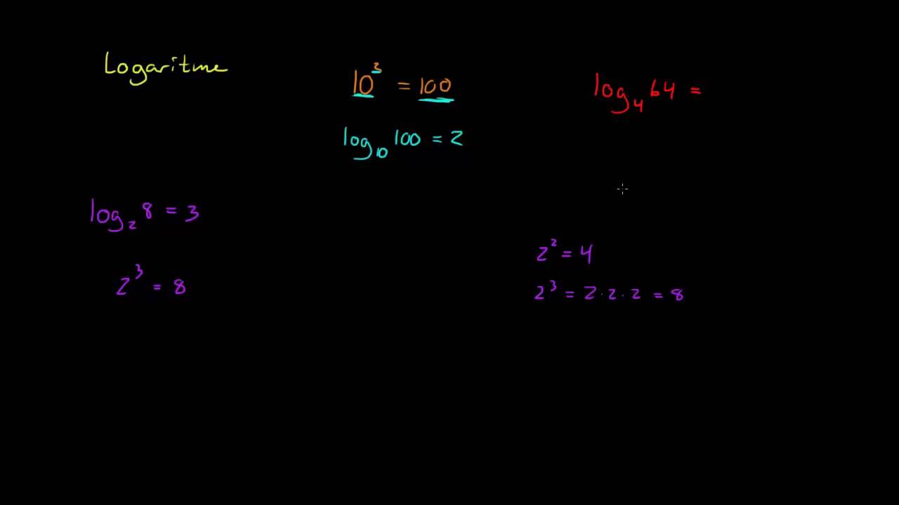 5.6 - Logaritmer 1 - Hva er en logaritme? (1T)