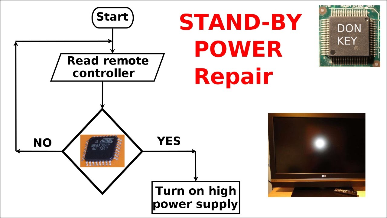 Howto repair switch mode power supplies #2: Stand-by circuit and its functionality