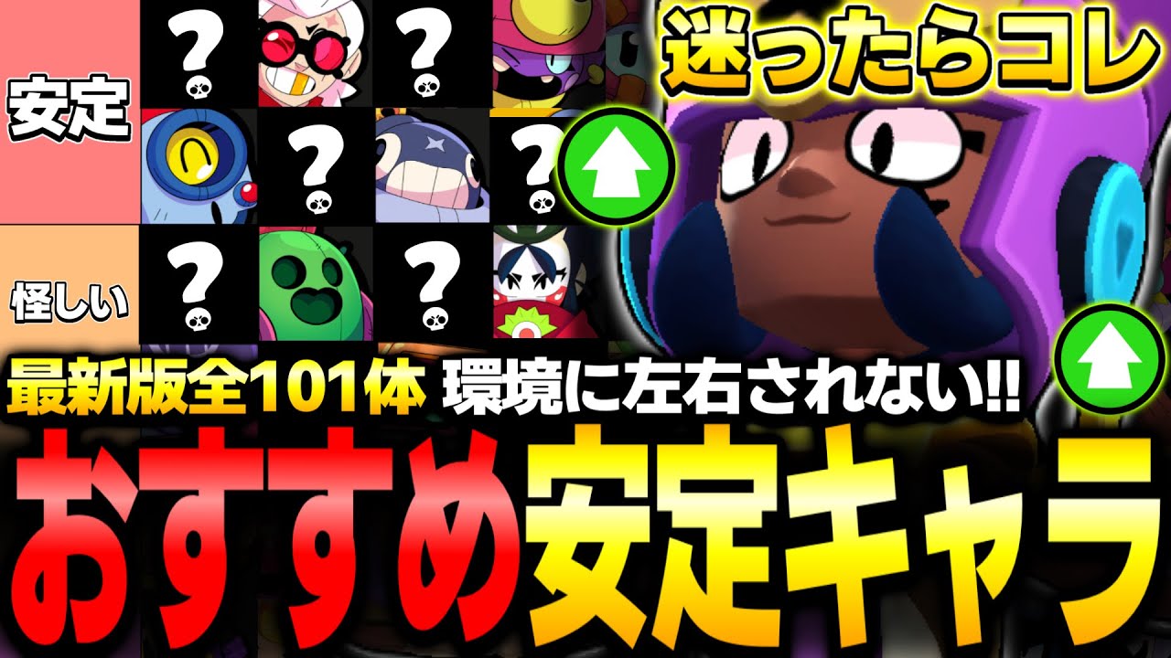 【ブロスタ】最新版！環境に左右されたくない人必見！！マスター3到達者が全101体の『おすすめ安定キャラ』Tier表を紹介します！【最強ランキング】
