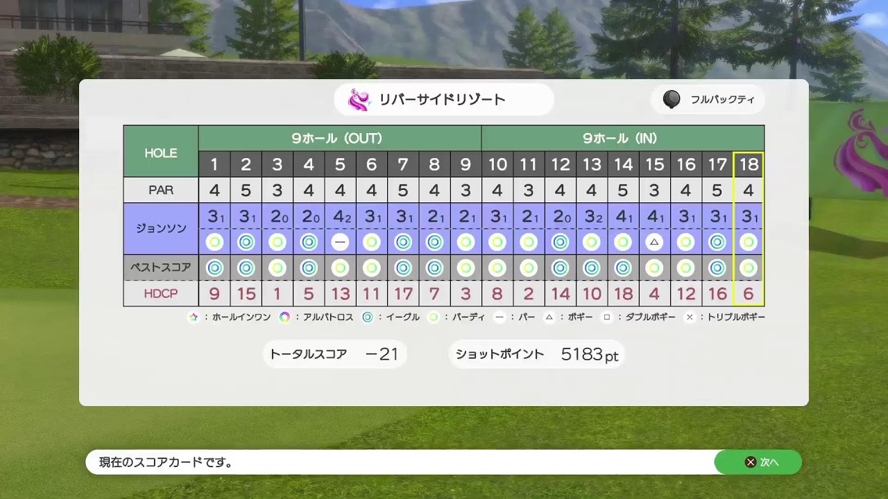 みんなのGOLF WORLD 渡辺さん主催第２０回みんオフ全国大会