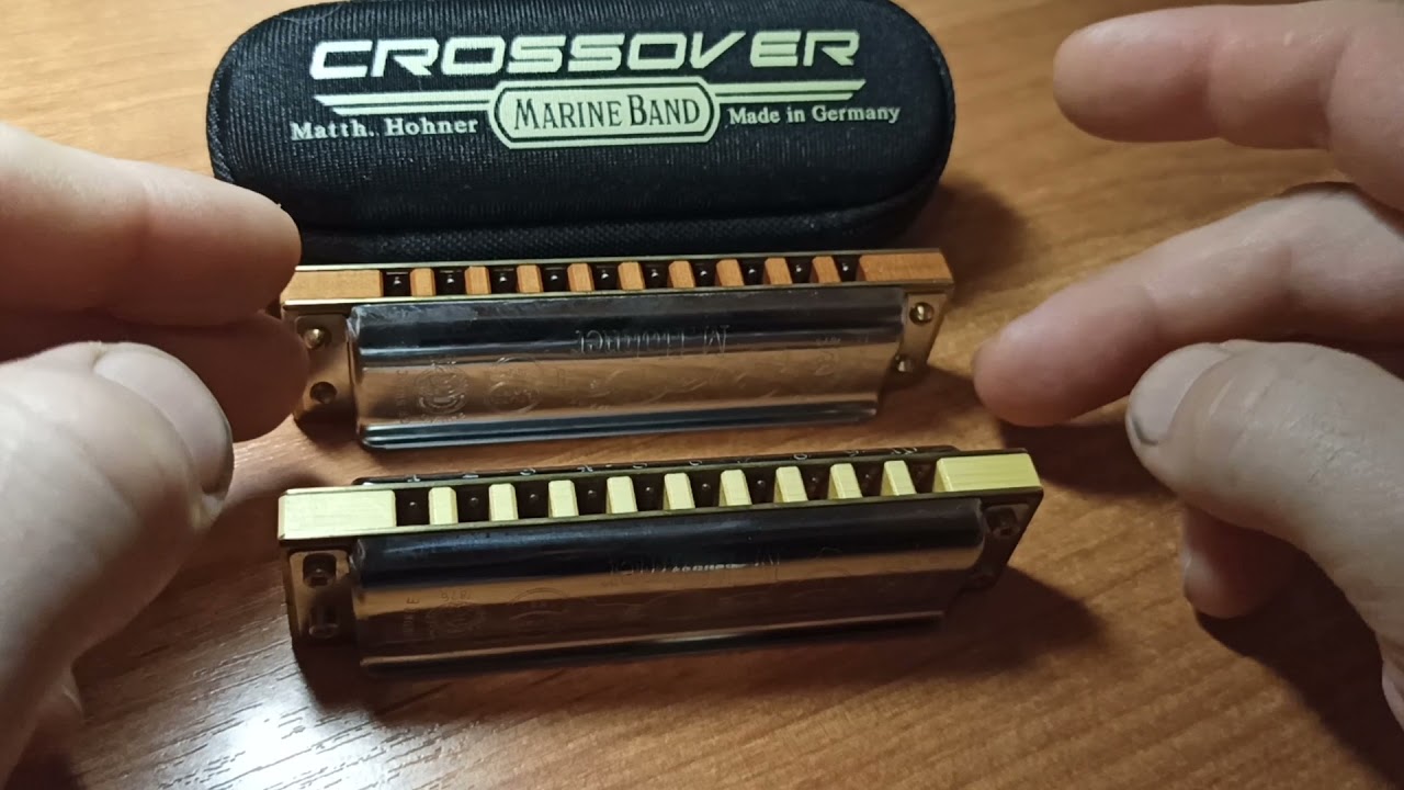 Мини обзор Crossover