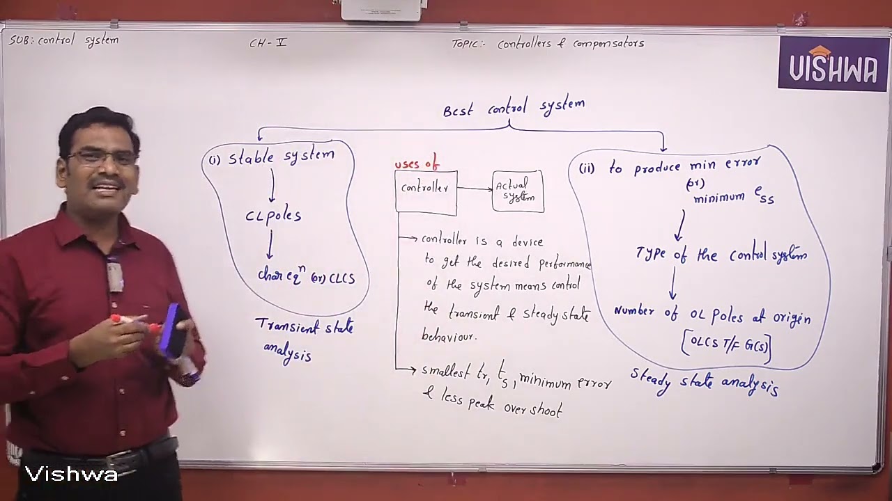 GATE 2026 | Control Systems | With P-Controller 1 | Prof. Ravi Kumar