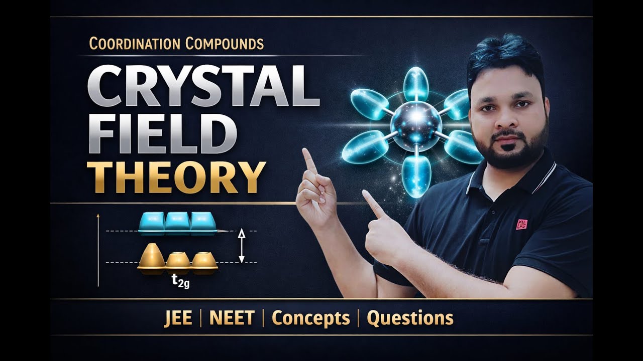 Crystal Field Theory | Electronic Distribution in Orbitals | Crystal Field Stabilization Energy