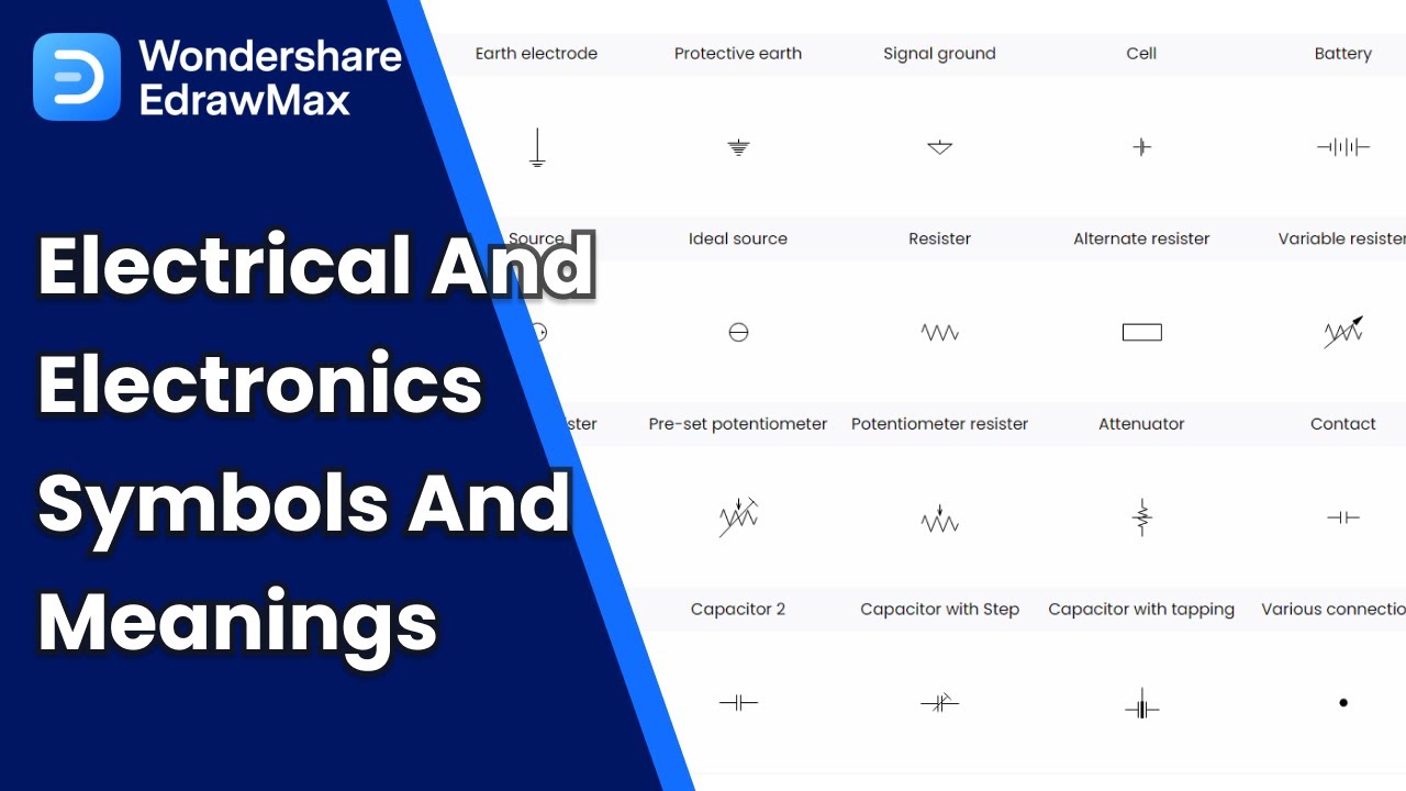 Electrical Symbols and Meanings Tutorial in EdrawMax | Circuit and Wiring Symbols Guide
