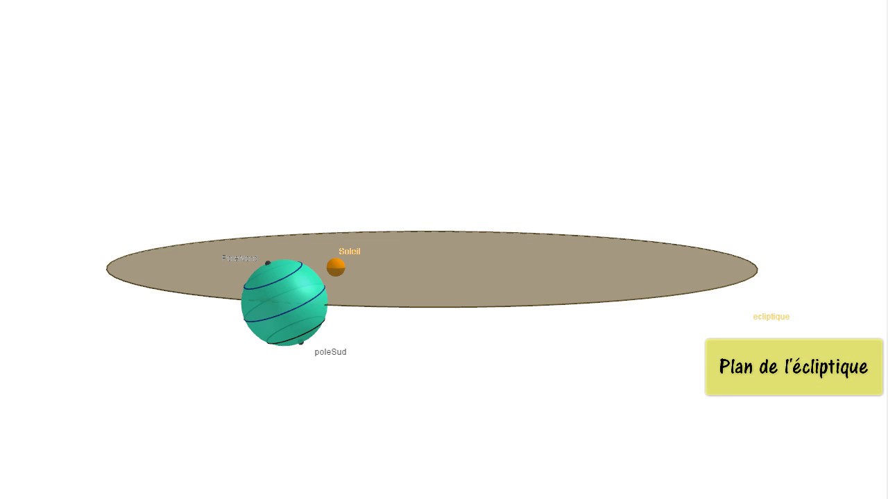 Les saisons et l'axe de rotation de la Terre.