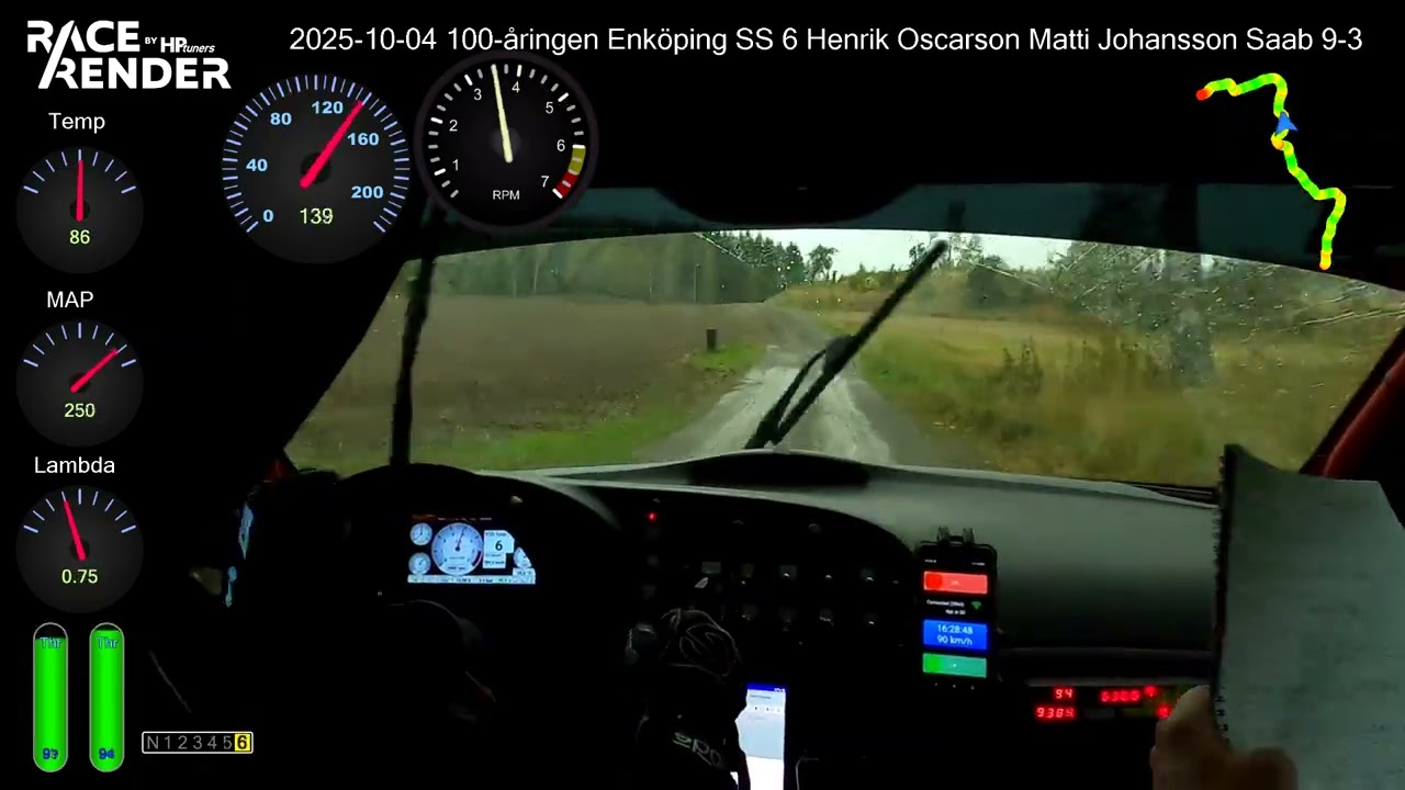 Rally 100 åringen Enköping 2025 Henrik Oscarson SS6