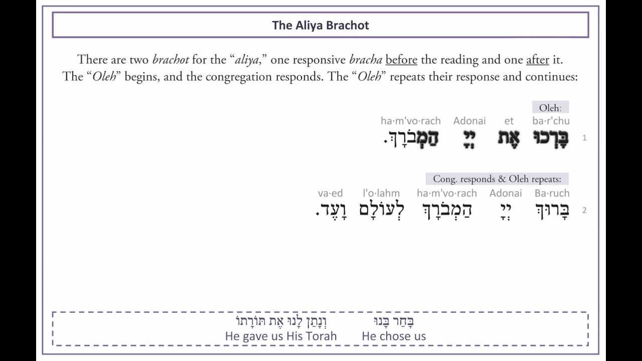 Siddur Sheli: Aliya Brachot - Torah Blessings for Bar Mitzvah boys or everyday. Animated!