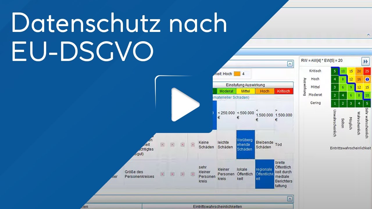 Datenschutz nach EU-DSGVO mit der L&ouml;sung INPRIVE&reg; von CONTECHNET
