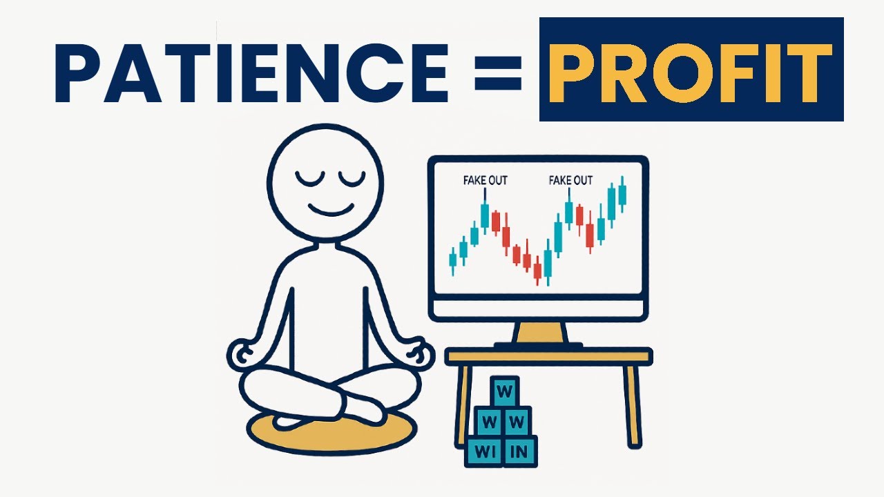 Why Patience Is The ONLY Way To Profitable Trading