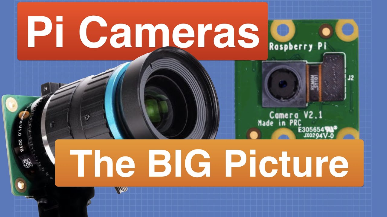 Raspberry Pi Cameras - The BIG Picture