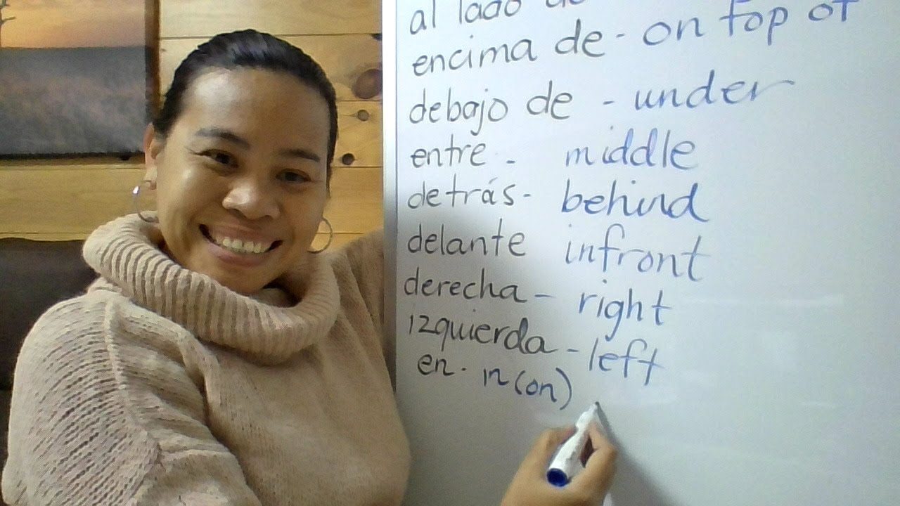FREE SPANISH ONLINE TUTORIAL | SPANISH VOCABULARY