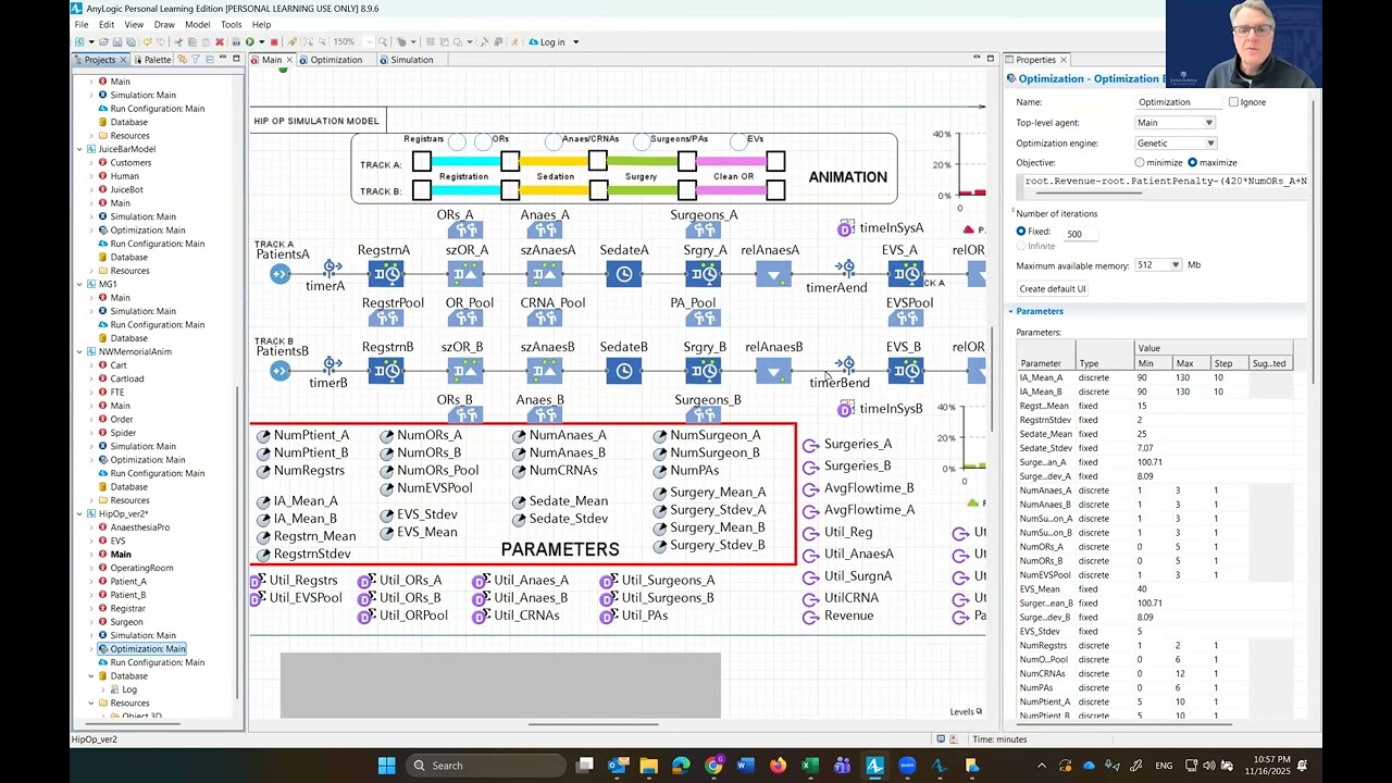 Hip Op: Optimization & Digital Twin