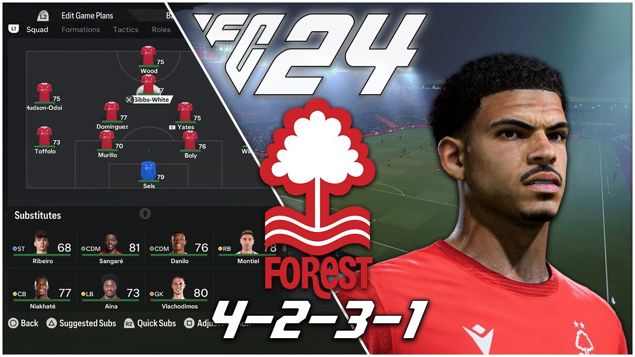 How Nottingham Forest Set Up Under Nuno Espírito Santo | EA FC 24