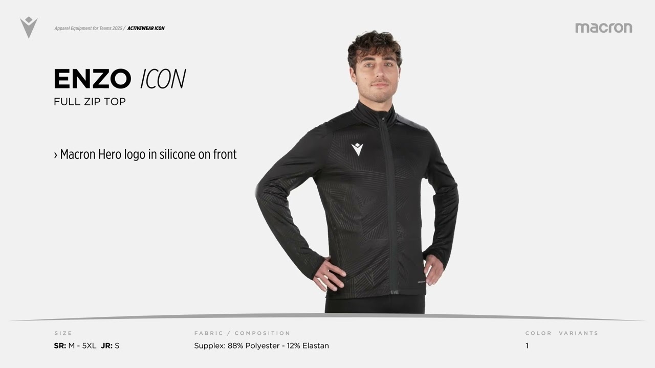 Macron Activewear Icons 2025: Стиль и функциональность для активной жизни