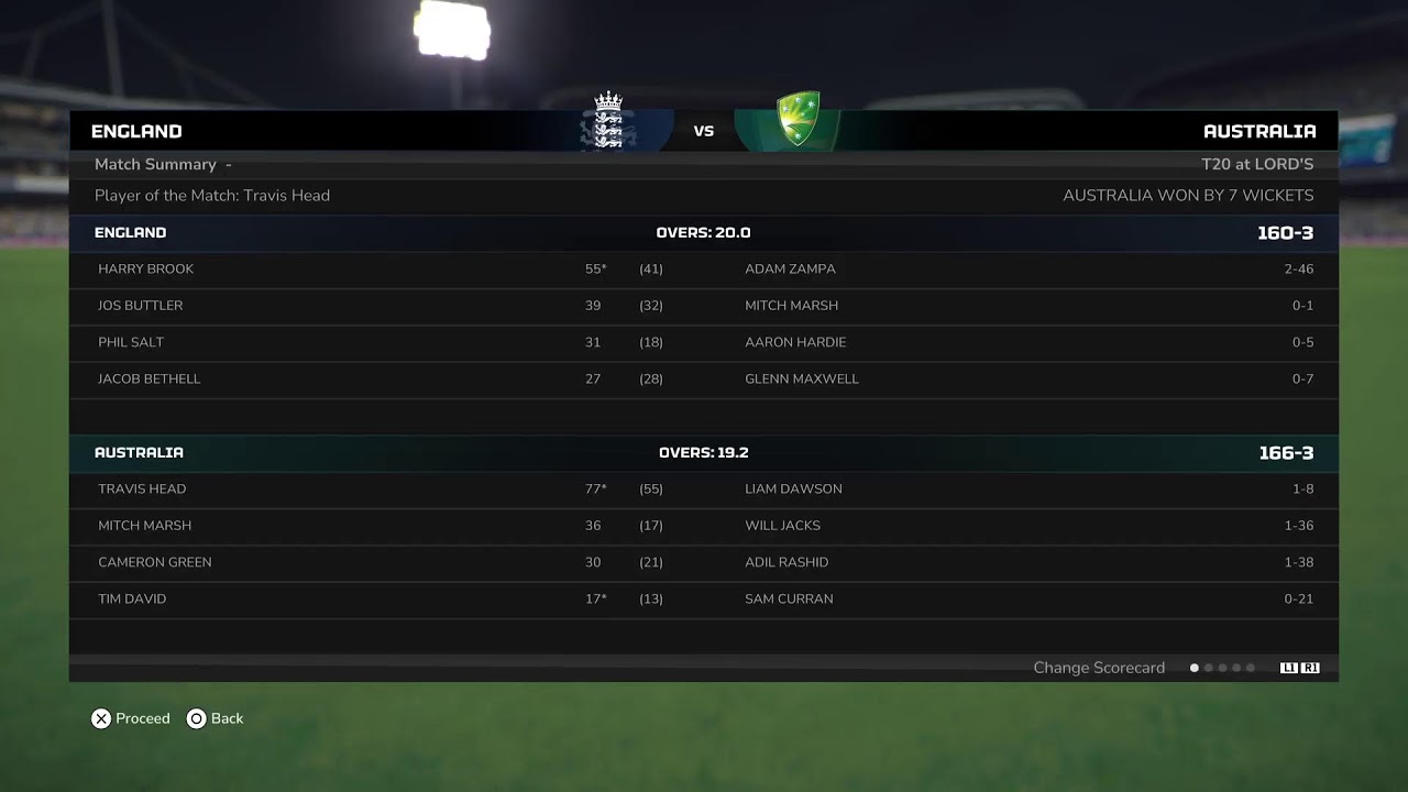ENGLAND VS AUSTRALIA T20I(LIVE)