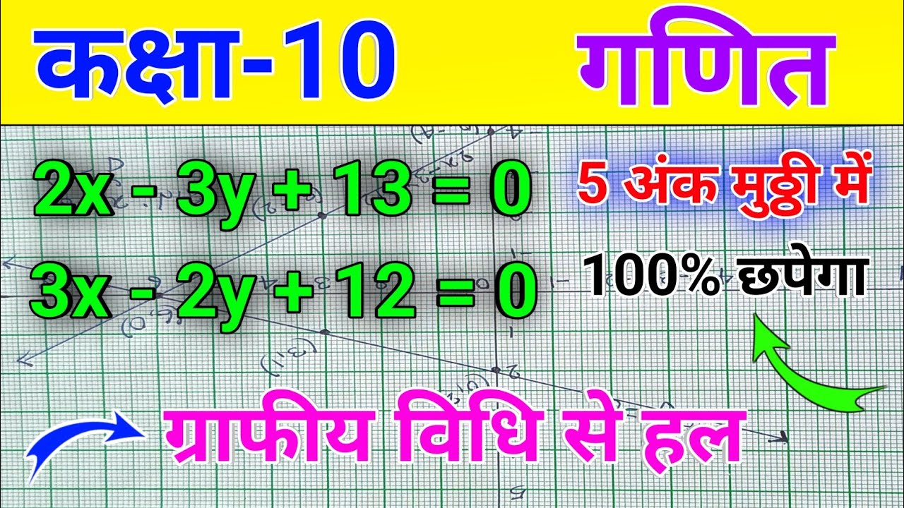 समीकरण 2x - 3y + 13 = 0 तथा 3x - 2y + 12 = 0 का ग्राफ | ग्राफ बनाने का आसान विधि: ग्राफीय विधि से हल
