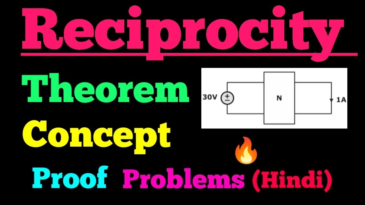 reciprocity theorem