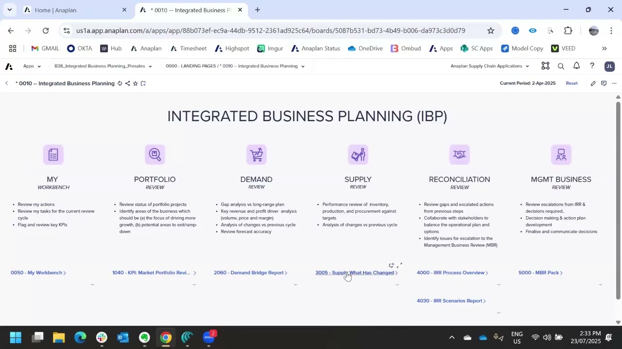 IBP Application Conceptual Demo