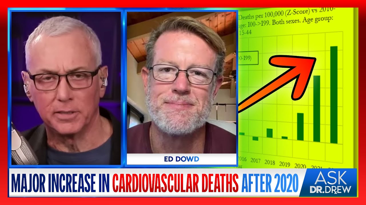 Ed Dowd Has The Data: Major Increase In Cardiovascular Deaths & Disability After 2020 &ndash; Ask Dr. Drew