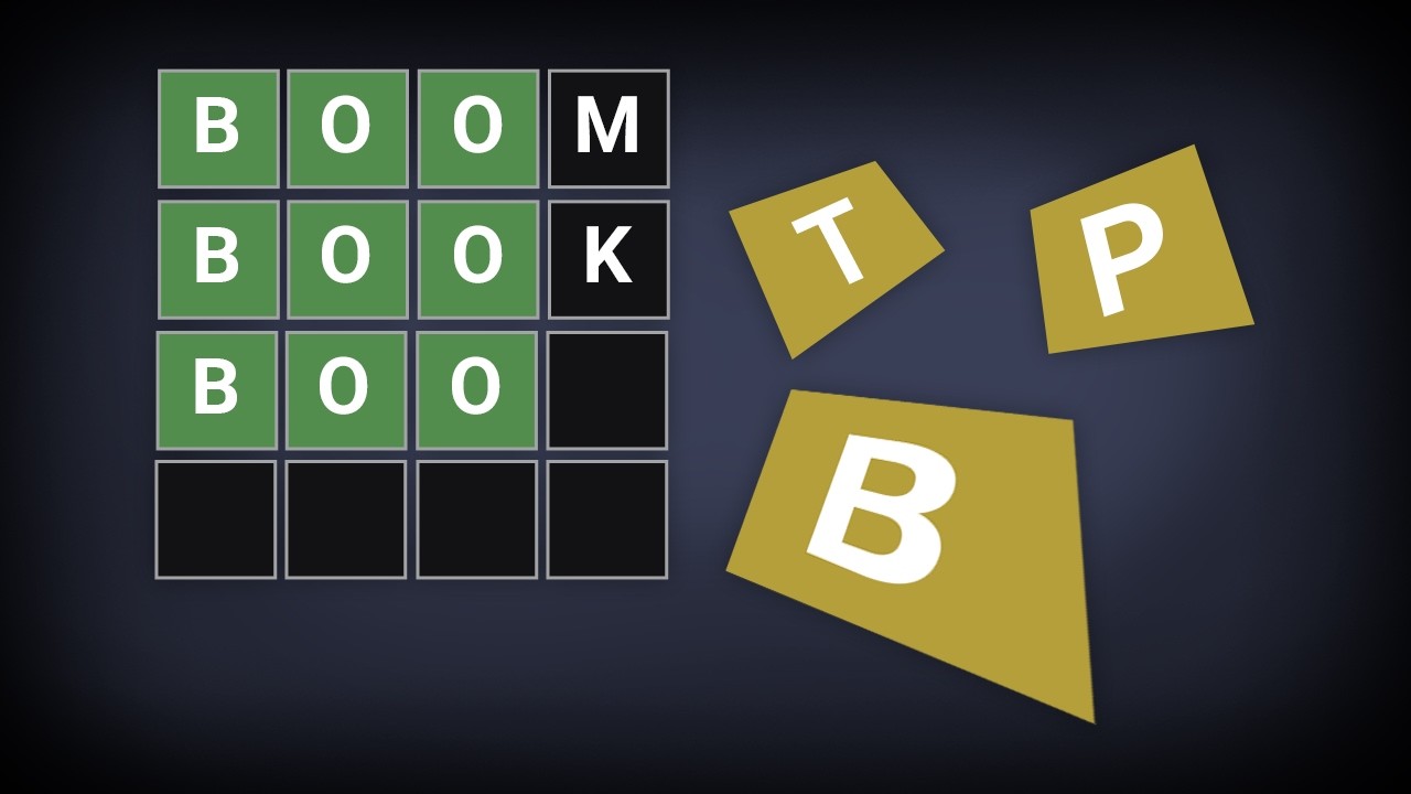 The Wordle Experience