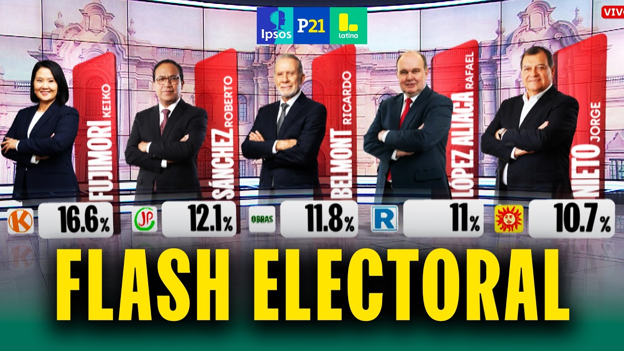 ELECCIONES PER&Uacute; 2026 - EN VIVO