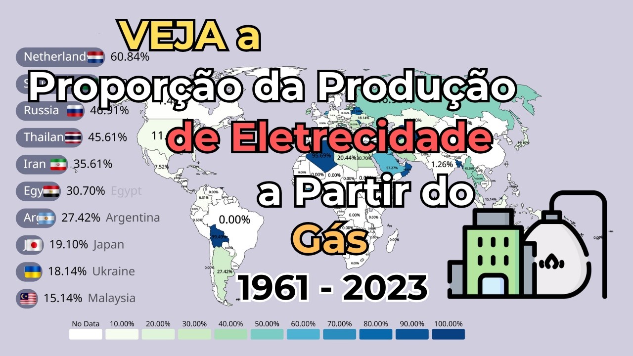 GÁS NATURAL: O Combustível do Futuro? ⛽️🌍