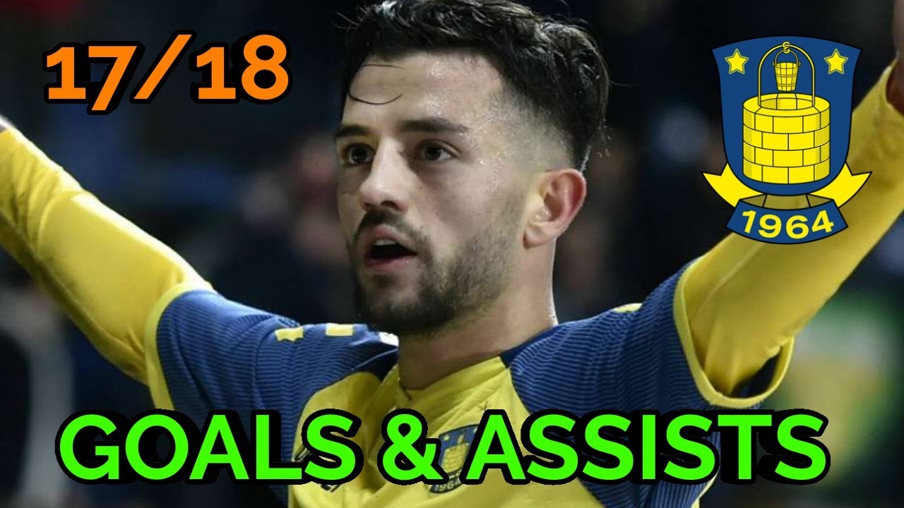 Besar Halimi | GOALS & ASSISTS | 17/18