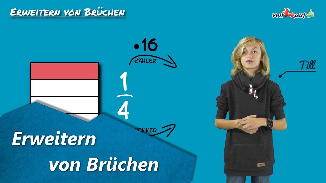 Erweitern von Br&uuml;chen - vergleichen - Bruchrechnung graphisch veranschaulicht