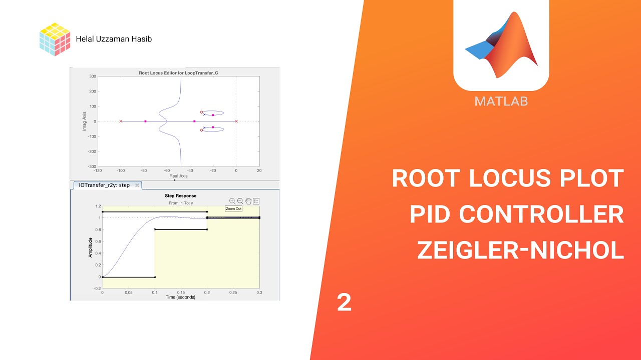 Design of PID Controller using Root locus | Ziegler–Nichols | Matlab | Control System Designer