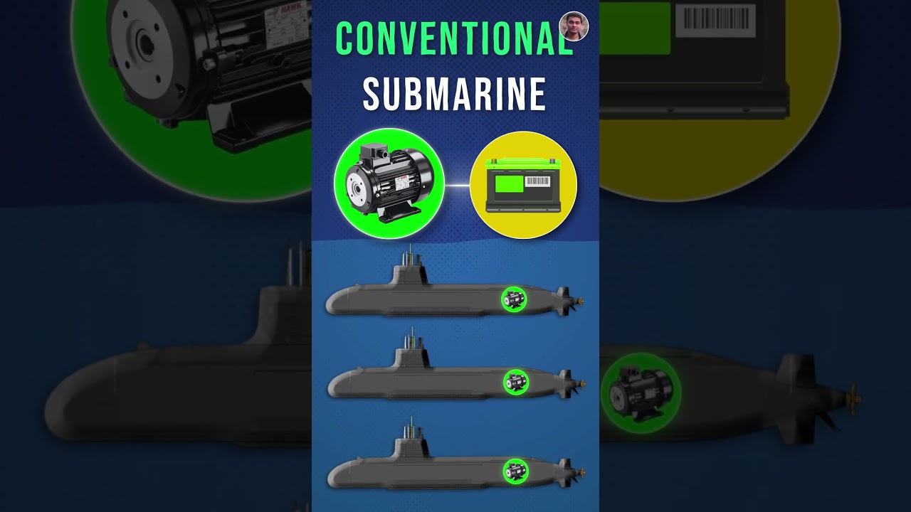 Which countries have Nuclear powered submarines and how many ? #insarihat #insarihant