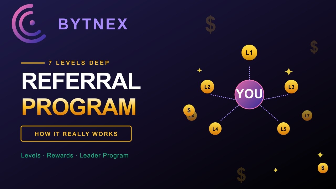 How Bytnex Referral Program Works 2026 &mdash; $30 Per Referral