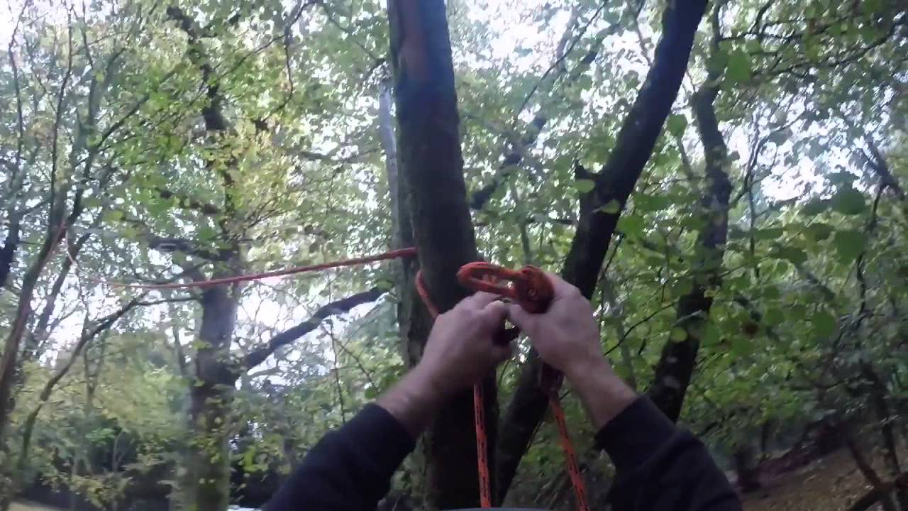 SRT retrievable redirect for Arborists