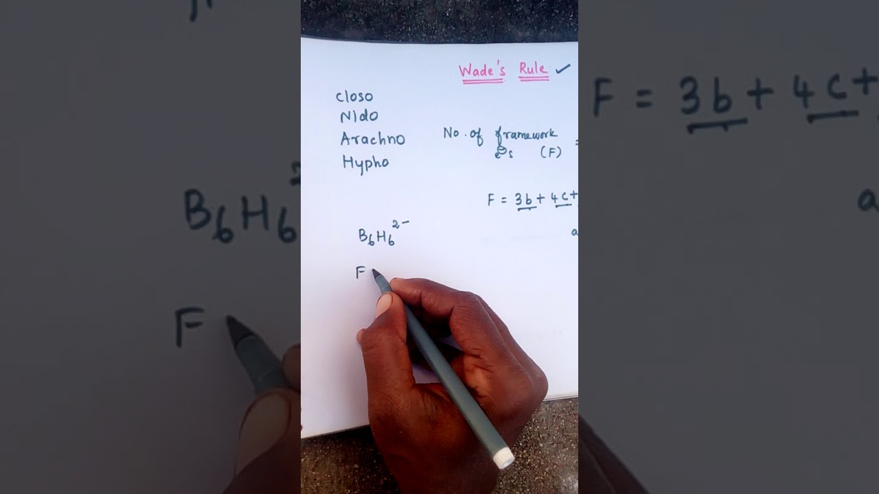 Wade's Rule for Boranes in Tamil explanation