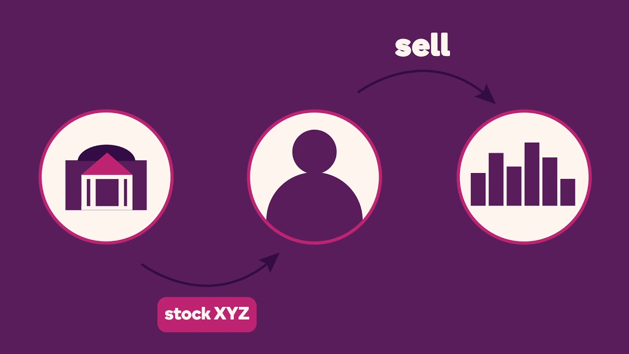 The Basics of Shorting a Stock
